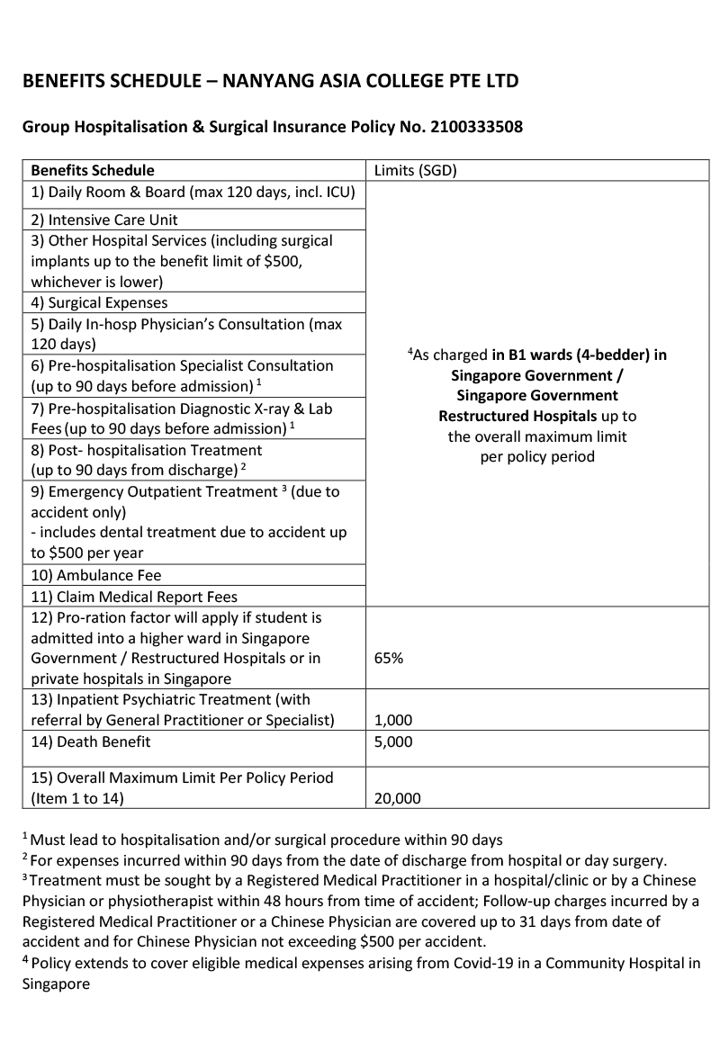 Income GHS Benefits Schedule - Nanyang Asia College (2).jpg